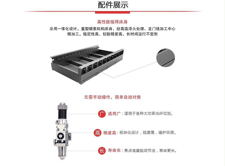 金属光纤激光切割机配件展示